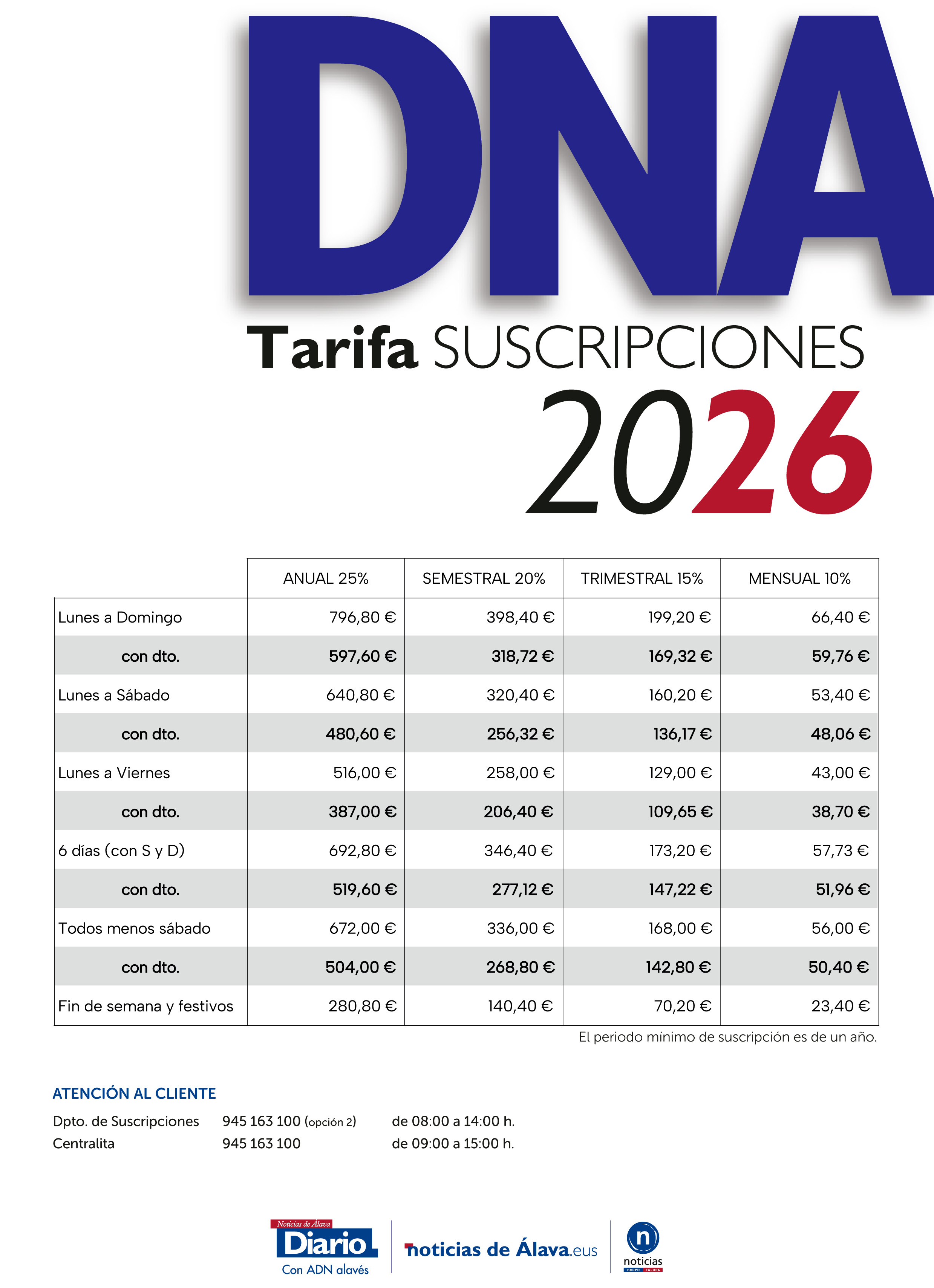 Tarifas 2026